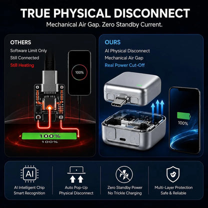 PopGuard 140W Smart Auto Cut-Off Adapter