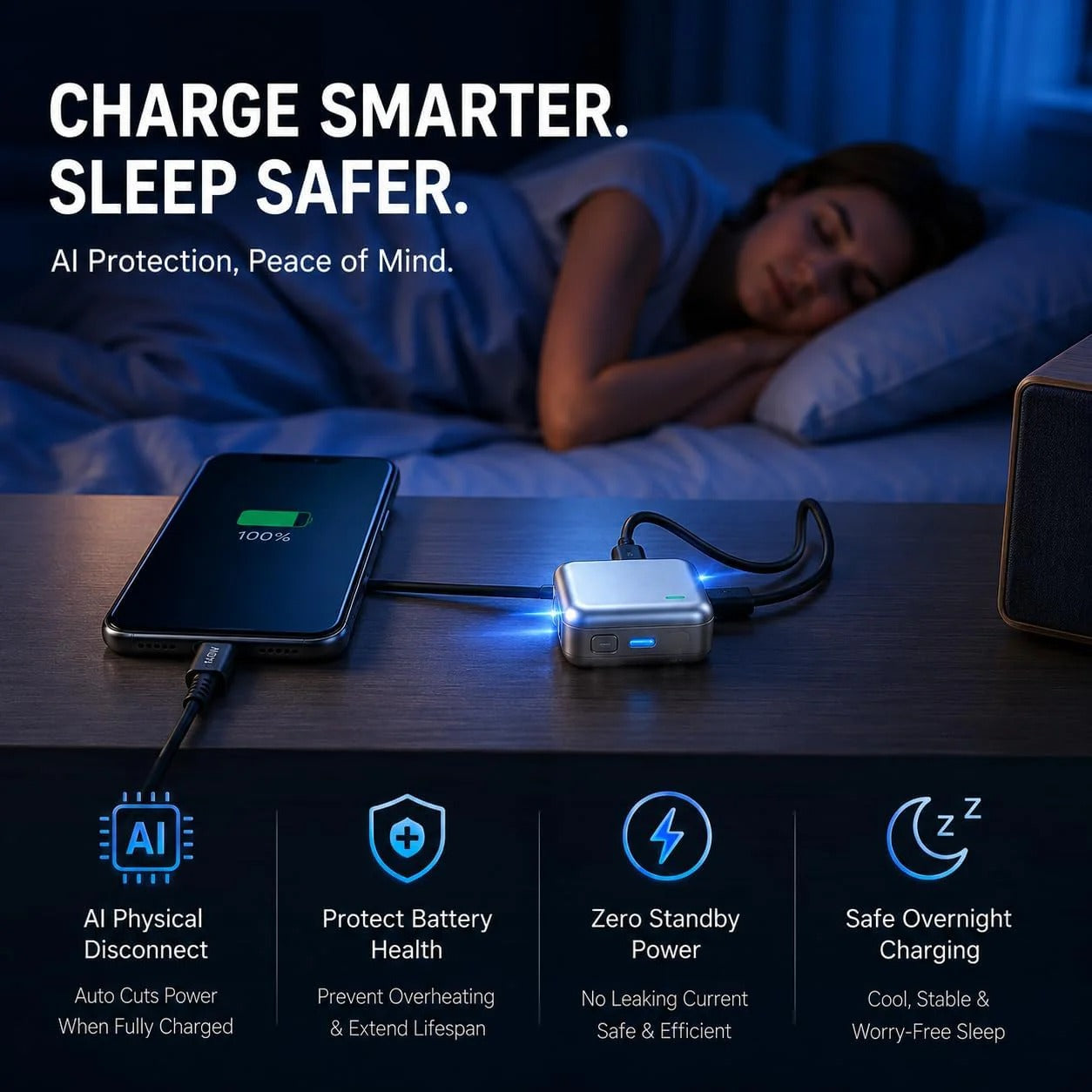 PopGuard 140W Smart Auto Cut-Off Adapter