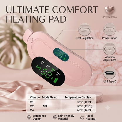 Portable Menstrual Heating Pad Belt for Women – Electric Period Pain Relief Massager with 4 Massage Modes