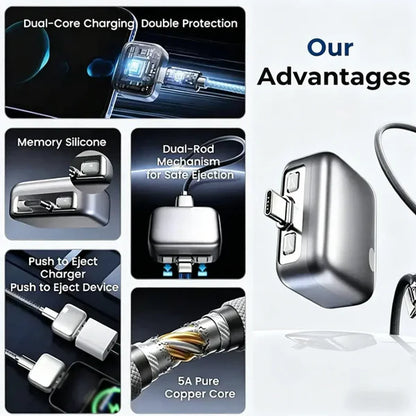 PopGuard 140W Smart Auto Cut-Off Adapter